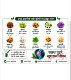 Shree Ram Ghutna Dard Vati